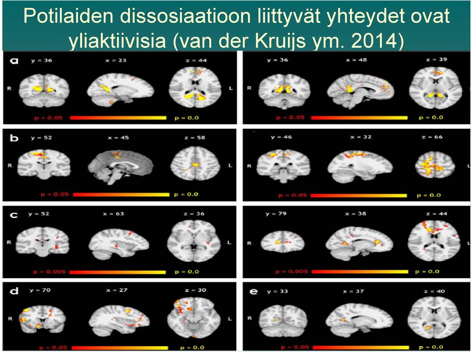 liittyvät yhteydet