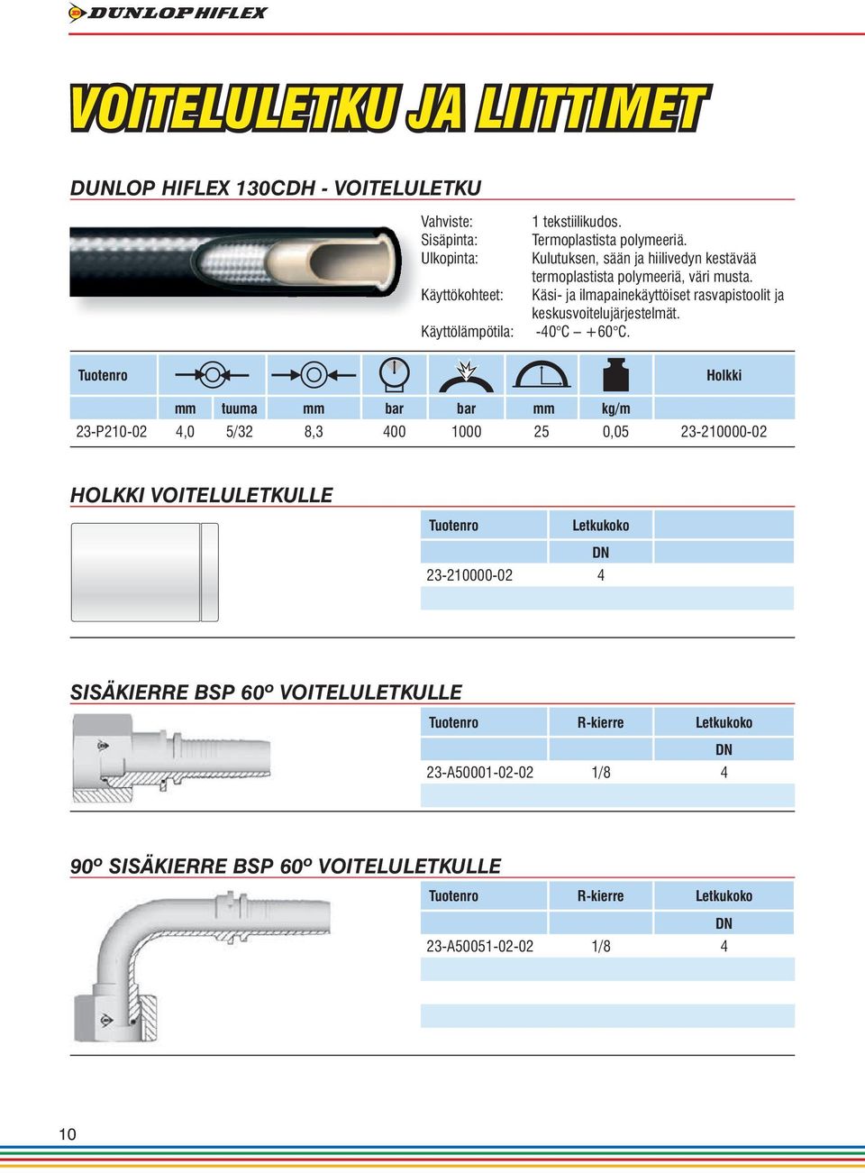 Tuotenro Holkki mm tuuma mm bar bar mm kg/m 23-P210-02 4,0 5/32 8,3 400 1000 25 0,05 23-210000-02 HOLKKI VOITELULETKULLE Tuotenro Letkukoko DN 23-210000-02 4 SISÄKIERRE