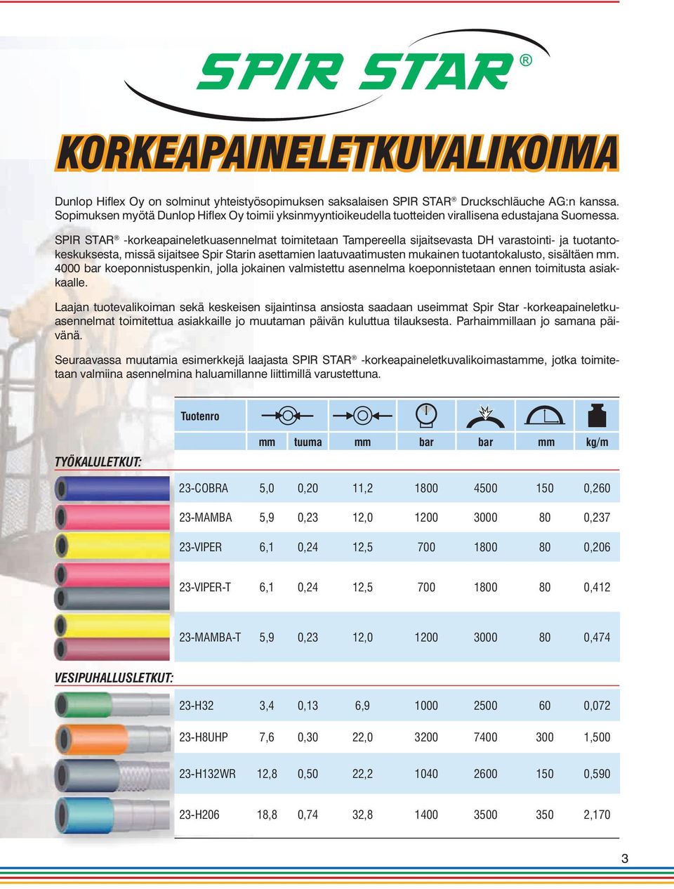 SPIR STAR -korkeapaineletkuasennelmat toimitetaan Tampereella sijaitsevasta DH varastointi- ja tuotantokeskuksesta, missä sijaitsee Spir Starin asettamien laatuvaatimusten mukainen tuotantokalusto,