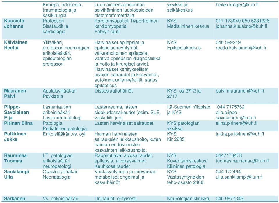 fi Kälviäinen Reetta Maaranen Päivi, professori,neurologian, epileptologian professori Psykiatria Harvinaiset.