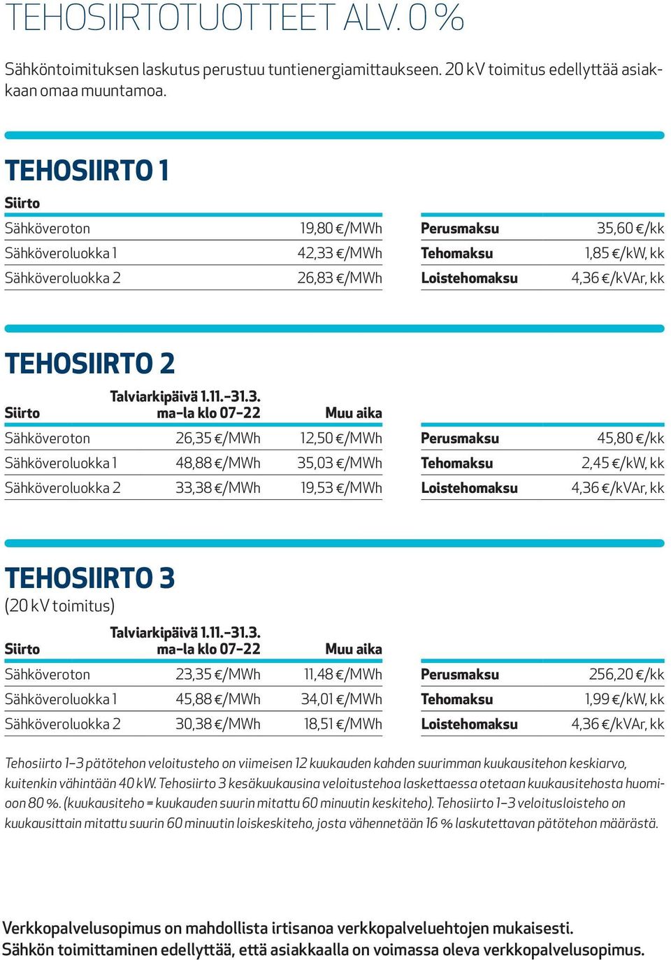 /MWh 12,50 /MWh Perusmaksu 45,80 /kk Sähköveroluokka 1 48,88 /MWh 35,03 /MWh Tehomaksu 2,45 /kw, kk Sähköveroluokka 2 33,38 /MWh 19,53 /MWh Loistehomaksu 4,36 /kvar, kk Tehosiirto 3 (20 kv toimitus)