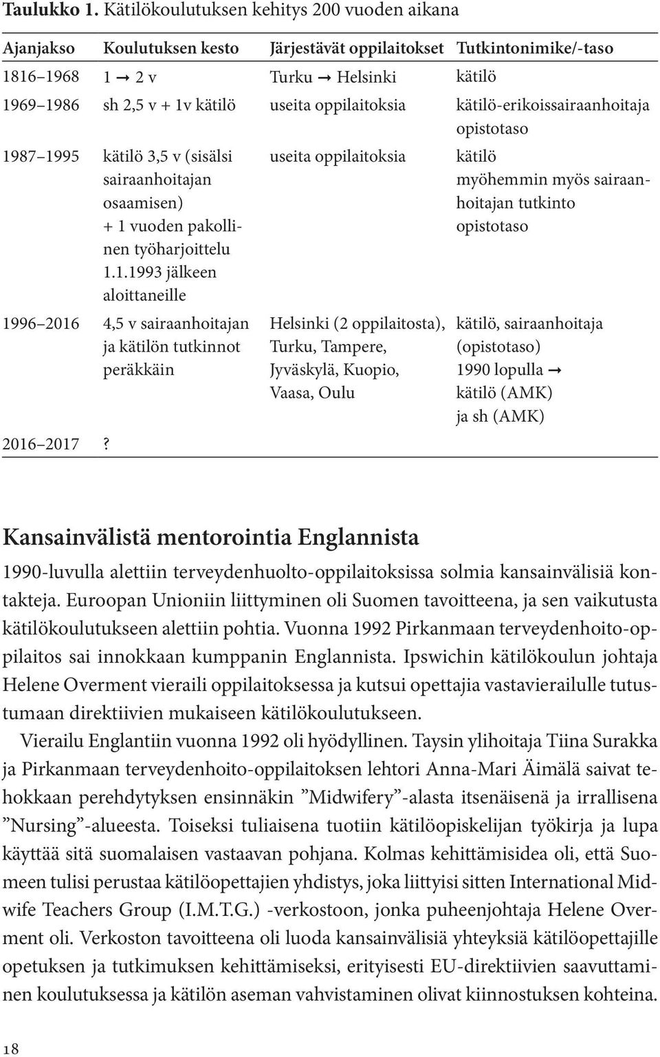 oppilaitoksia kätilö-erikoissairaanhoitaja opistotaso 1987 1995 kätilö 3,5 v (sisälsi sairaanhoitajan osaamisen) + 1 vuoden pakollinen työharjoittelu 1.1.1993 jälkeen aloittaneille 1996 2016 4,5 v sairaanhoitajan ja kätilön tutkinnot peräkkäin 2016 2017?