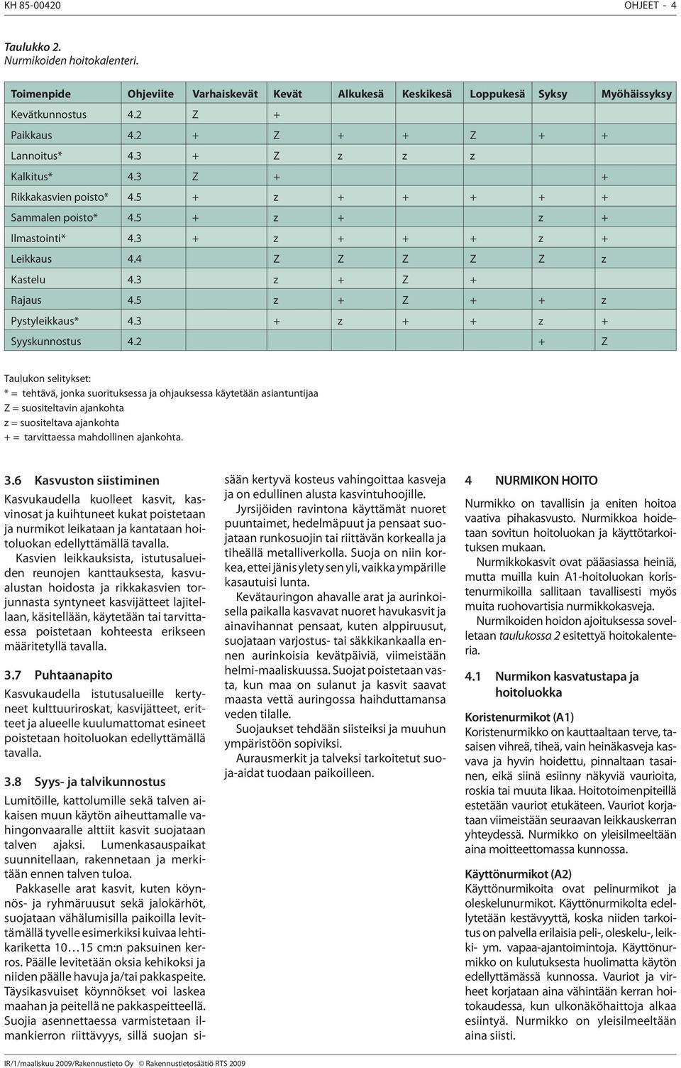 3 z + Z + Rajaus 4.5 z + Z + + z Pystyleikkaus* 4.3 + z + + z + Syyskunnostus 4.