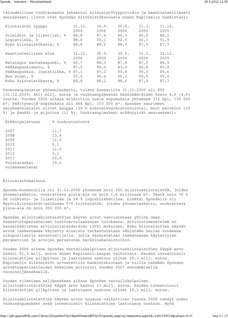 2006 2006 2006 2006 2005 Toimistot ja liiketilat, % 88,8 87,4 86,3 85,6 86,2 Logistiikka, % 88,6 90,1 92,5 92,3 91,9 Koko kiinteistökanta, % 88,8 88,2 88,0 87,5 87,7 Maantieteellinen alue 31.12. 30.9. 30.6.  2006 2006 2006 2006 2005 Helsingin kantakaupunki, % 89,7 88,3 87,8 87,2 88,9 Pääkaupunkiseutu, % 87,5 86,0 83,9 82,8 80,8 Pääkaupunkis.