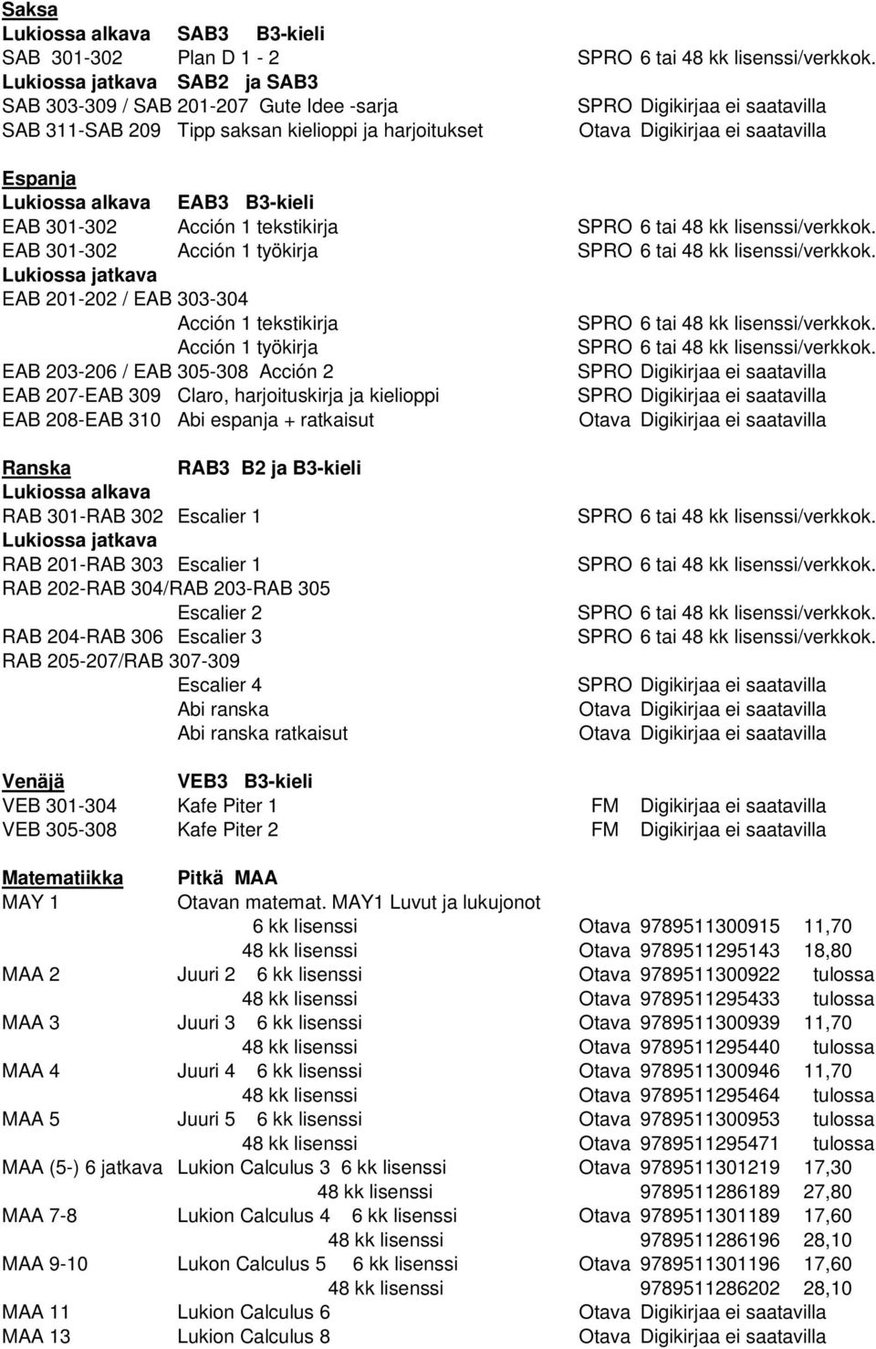 305-308 Acción 2 EAB 207-EAB 309 Claro, harjoituskirja ja kielioppi EAB 208-EAB 310 Abi espanja + ratkaisut Ranska RAB3 B2 ja B3-kieli Lukiossa alkava RAB 301-RAB 302 Escalier 1 Lukiossa jatkava RAB