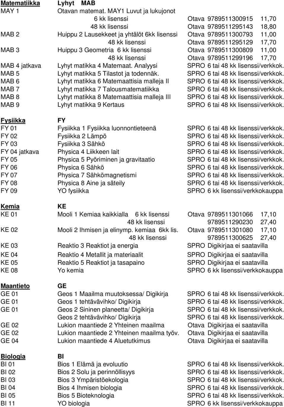 Otava 9789511295129 17,70 MAB 3 Huippu 3 Geometria 6 kk lisenssi Otava 9789511300809 11,00 48 kk lisenssi Otava 9789511299196 17,70 MAB 4 jatkava Lyhyt matikka 4 Matemaat.