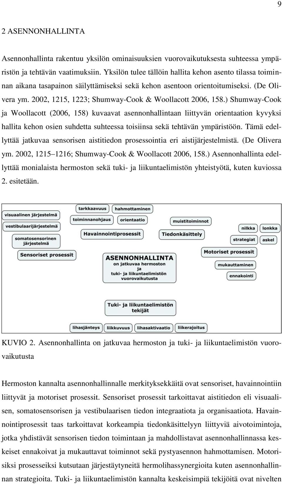 2002, 1215, 1223; Shumway-Cook & Woollacott 2006, 158.