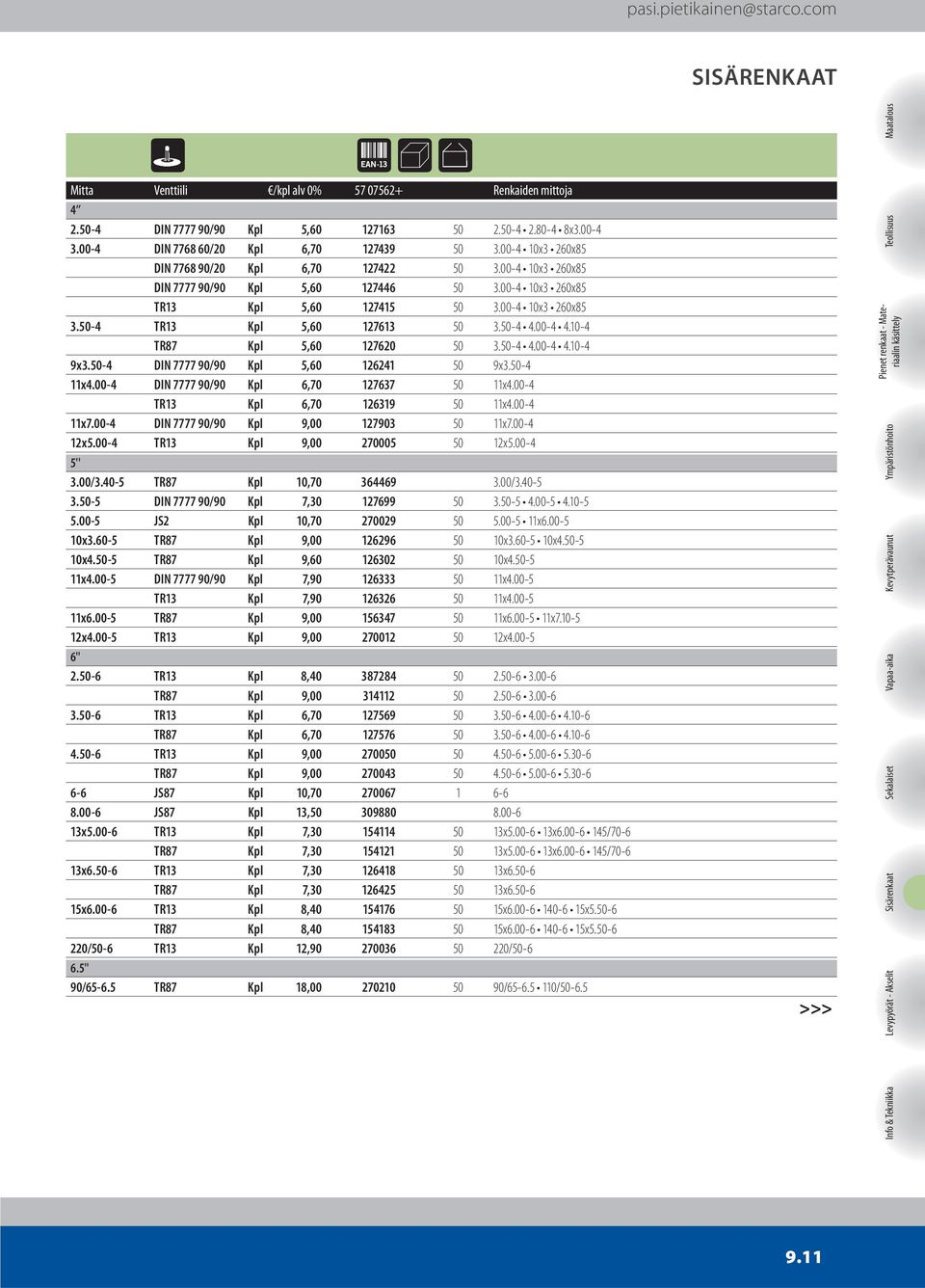 50-4 DIN 7777 90/90 Kpl 5,60 126241 50 9x3.50-4 11x4.00-4 DIN 7777 90/90 Kpl 6,70 127637 50 11x4.00-4 TR13 Kpl 6,70 126319 50 11x4.00-4 11x7.00-4 DIN 7777 90/90 Kpl 9,00 127903 50 11x7.00-4 12x5.