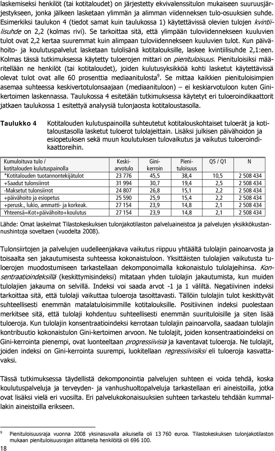 Se tarkoittaa sitä, että ylimpään tuloviidennekseen kuuluvien tulot ovat 2,2 kertaa suuremmat kuin alimpaan tuloviidennekseen kuuluvien tulot.