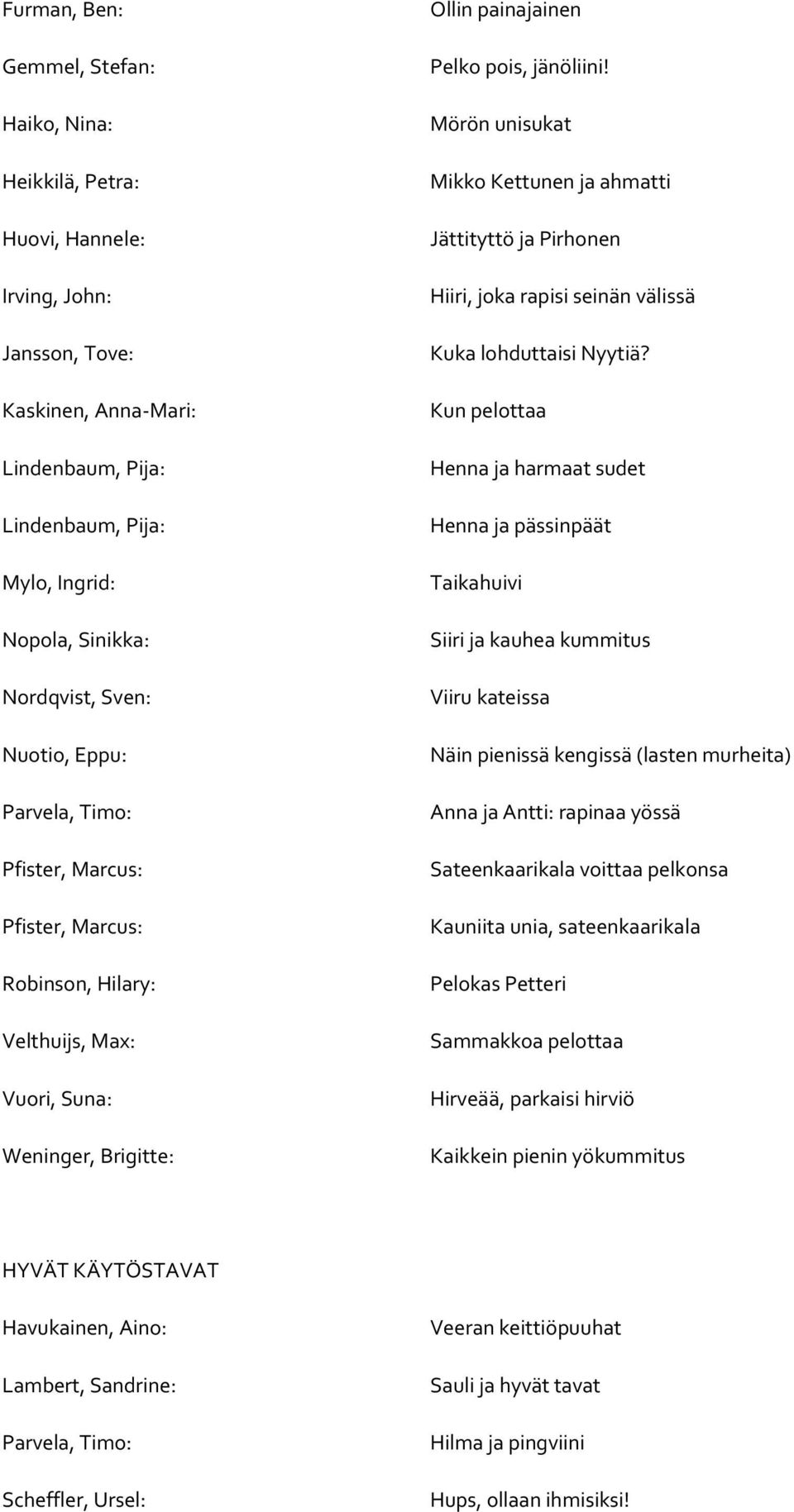 Mörön unisukat Mikko Kettunen ja ahmatti Jättityttö ja Pirhonen Hiiri, joka rapisi seinän välissä Kuka lohduttaisi Nyytiä?