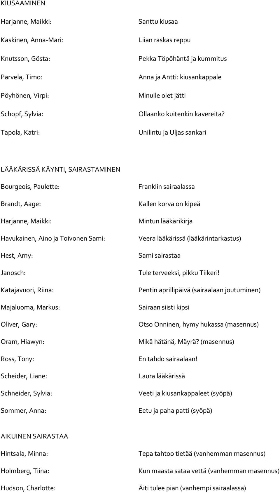 Unilintu ja Uljas sankari LÄÄKÄRISSÄ KÄYNTI, SAIRASTAMINEN Bourgeois, Paulette: Brandt, Aage: Harjanne, Maikki: Havukainen, Aino ja Toivonen Sami: Hest, Amy: Janosch: Katajavuori, Riina: Majaluoma,