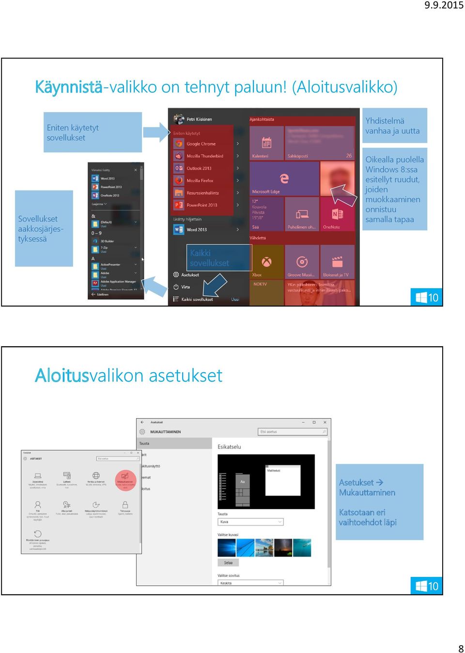 aakkosjärjestyksessä Kaikki sovellukset Oikealla puolella Windows 8:ssa esitellyt