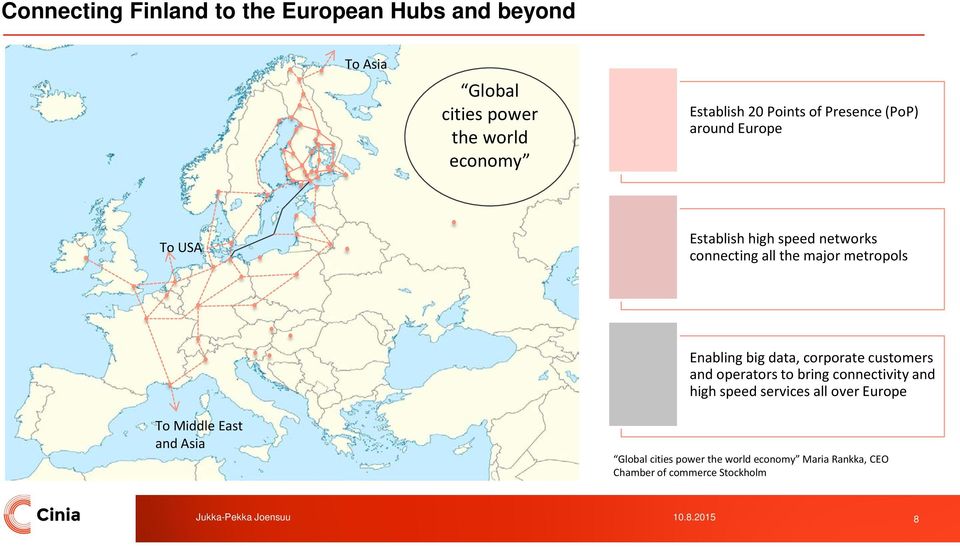 Enabling big data, corporate customers and operators to bring connectivity and high speed services all over Europe