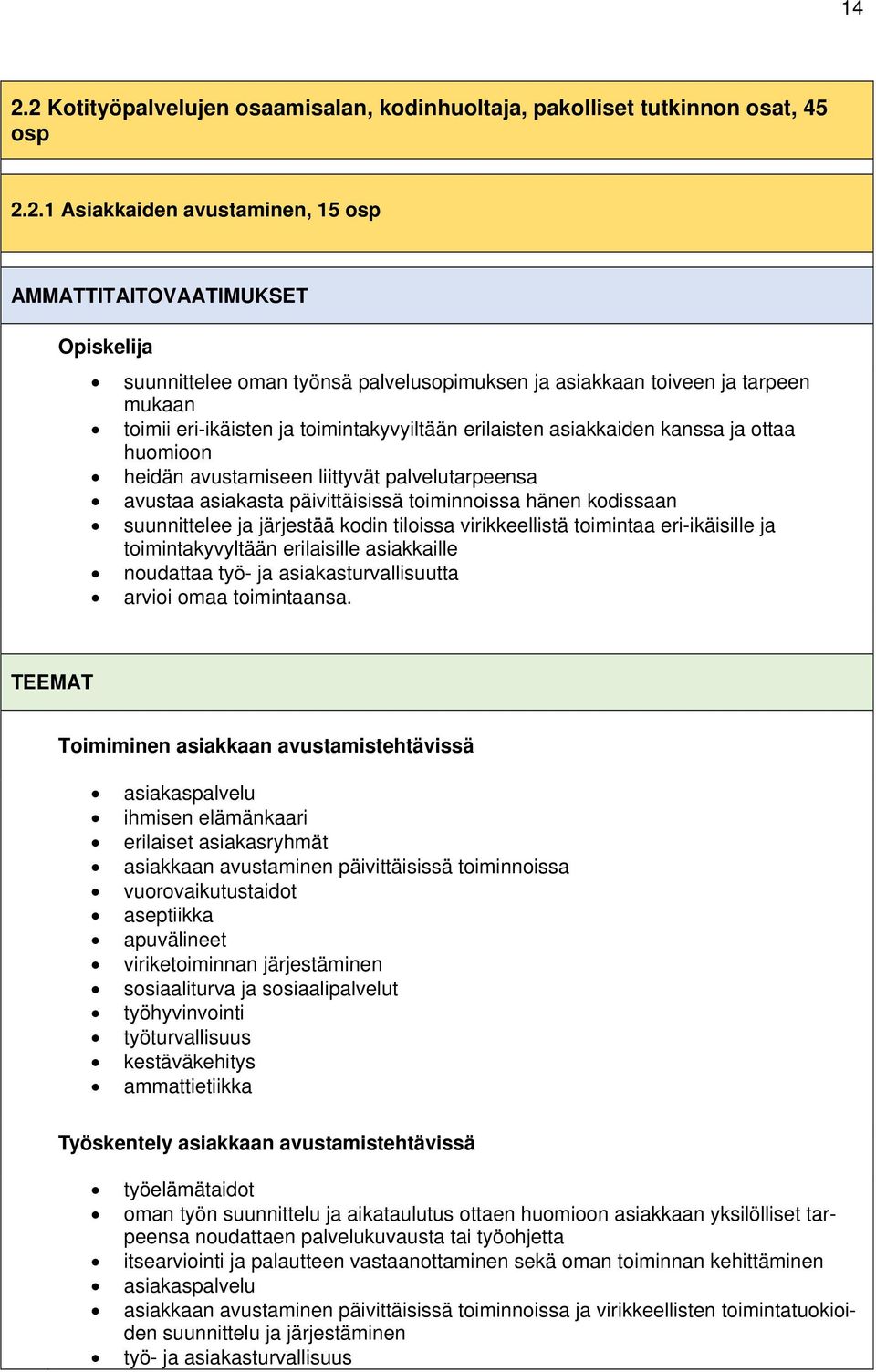 avustaa asiakasta päivittäisissä toiminnoissa hänen kodissaan suunnittelee ja järjestää kodin tiloissa virikkeellistä toimintaa eri-ikäisille ja toimintakyvyltään erilaisille asiakkaille noudattaa