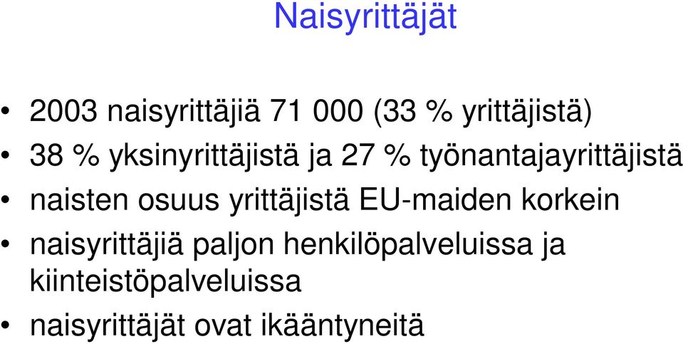 yrittäjistä EU-maiden korkein naisyrittäjiä paljon