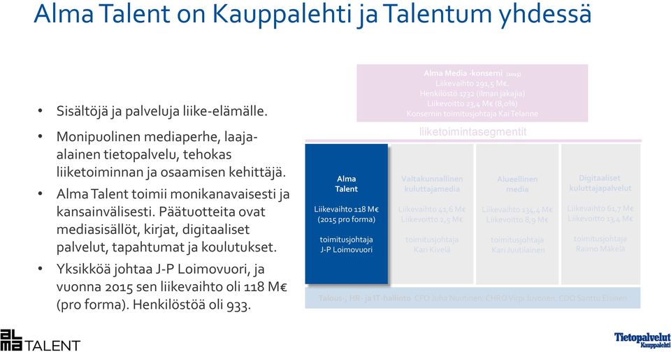 Yksikköä johtaa J-P Loimovuori, ja vuonna 2015 sen liikevaihto oli 118 M (pro forma). Henkilöstöä oli 933.