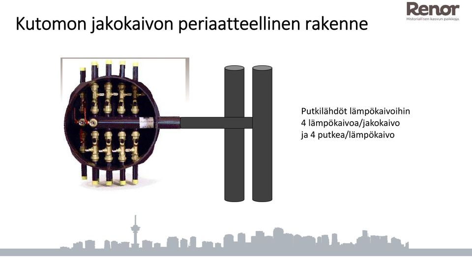 Putkilähdöt lämpökaivoihin 4