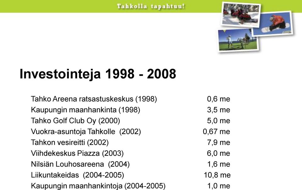 (2002) Viihdekeskus Piazza (2003) Nilsiän Louhosareena (2004) Liikuntakeidas (2004-2005)