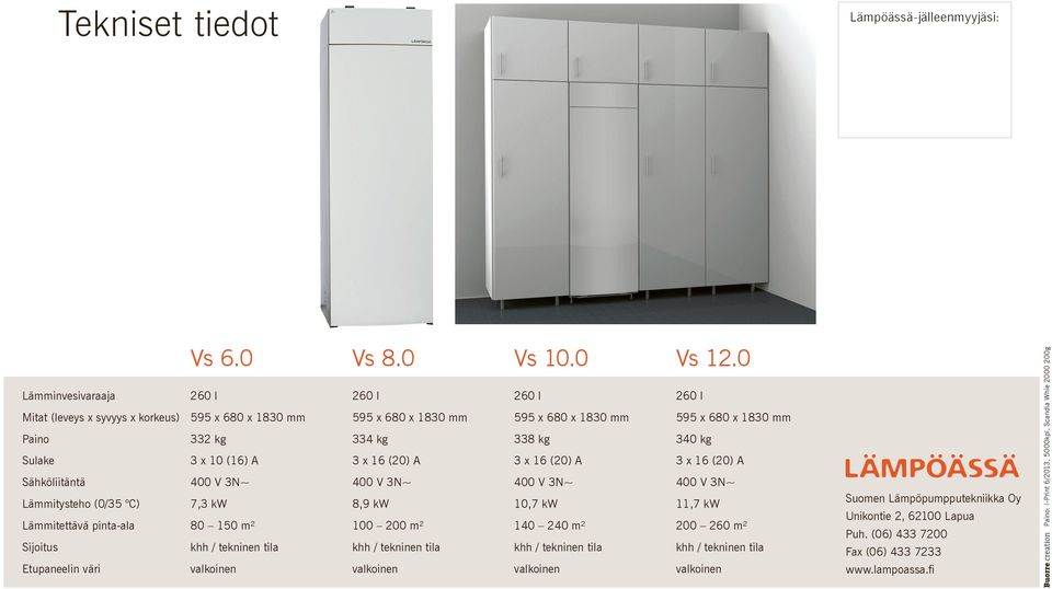 0 260 l 260 l 595 x 680 x 1830 mm 595 x 680 x 1830 mm 332 kg 334 kg 3 x 10 (16) A 3 x 16 (20) A 400 V 3N~ 400 V 3N~ 7,3 kw 8,9 kw 80 150 m² 100 200 m² khh / tekninen tila khh / tekninen tila