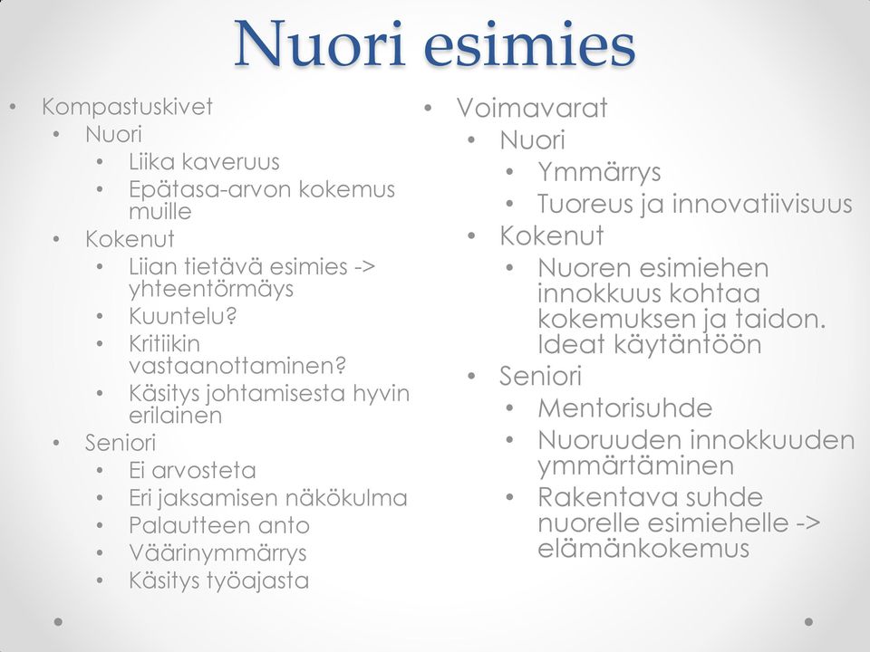 Käsitys johtamisesta hyvin erilainen Seniori Ei arvosteta Eri jaksamisen näkökulma Palautteen anto Väärinymmärrys Käsitys työajasta