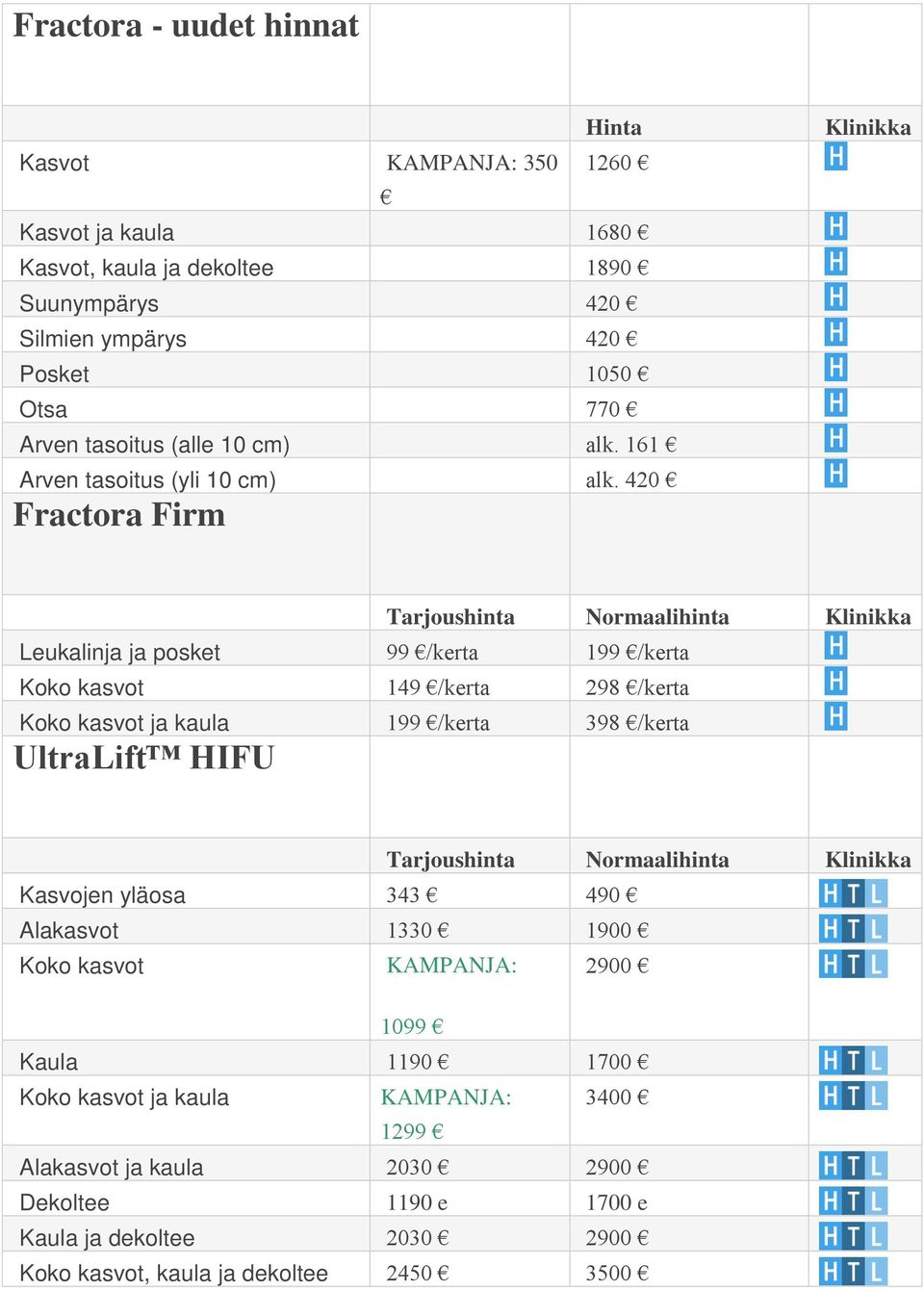 420 Fractora Firm Tarjoushinta Normaalihinta Leukalinja ja posket 99 /kerta 199 /kerta Koko kasvot 149 /kerta 298 /kerta Koko kasvot ja kaula 199 /kerta 398 /kerta