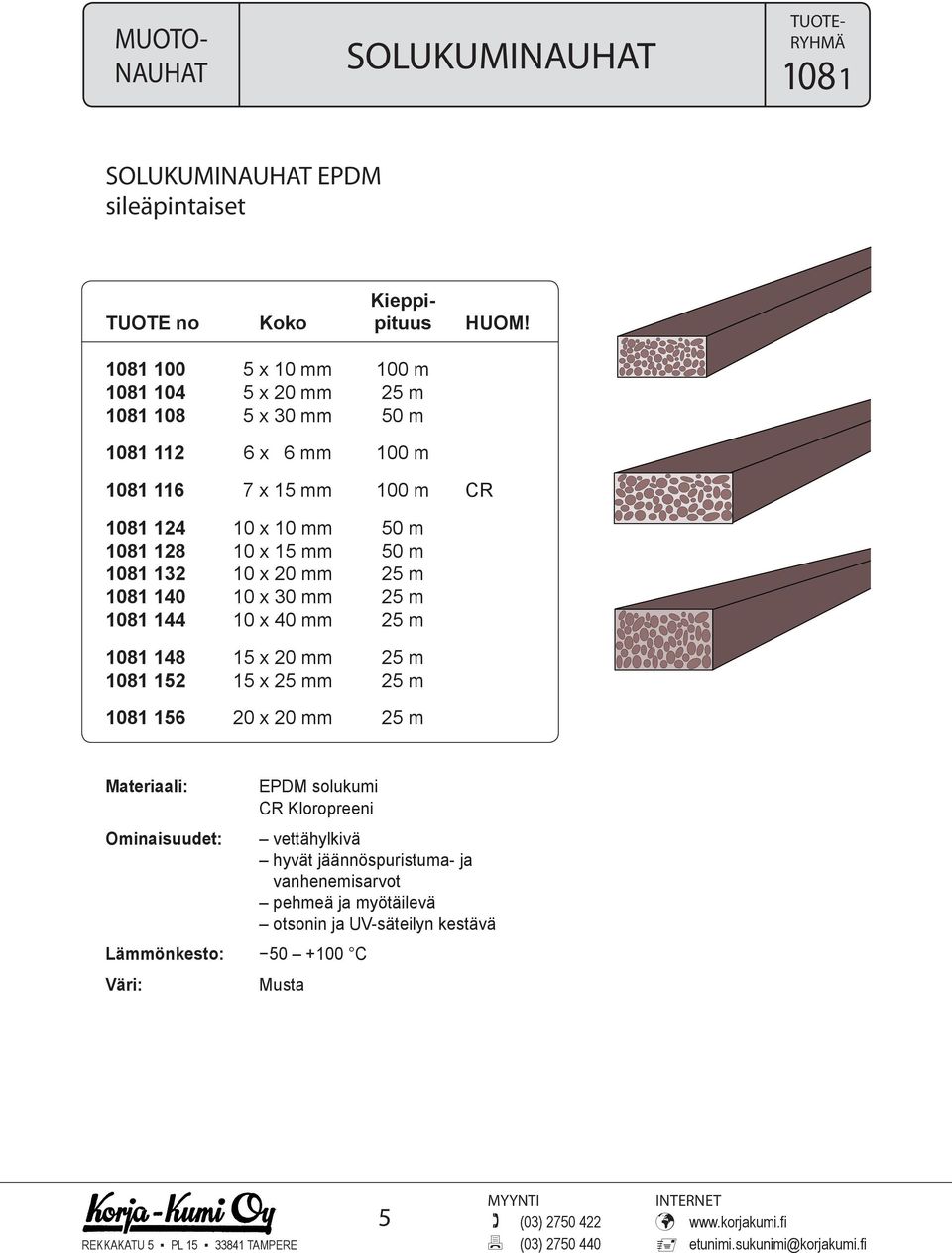 100 m CR 1081 124 10 x 10 mm 50 m 1081 128 10 x 15 mm 50 m 1081 132 10 x 20 mm 25 m 1081 140 10 x 30 mm 25 m 1081