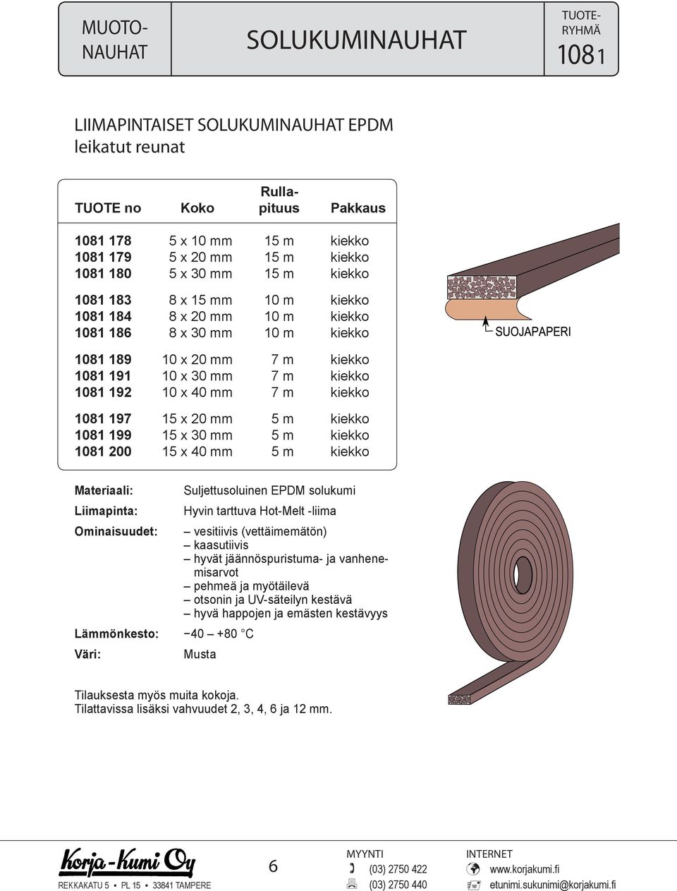 1081 197 15 x 20 mm 5 m kiekko 1081 199 15 x 30 mm 5 m kiekko 1081 200 15 x 40 mm 5 m kiekko Liimapinta: Lämmönkesto: 40 +80 C Suljettusoluinen Hyvin tarttuva Hot-Melt -liima vesitiivis