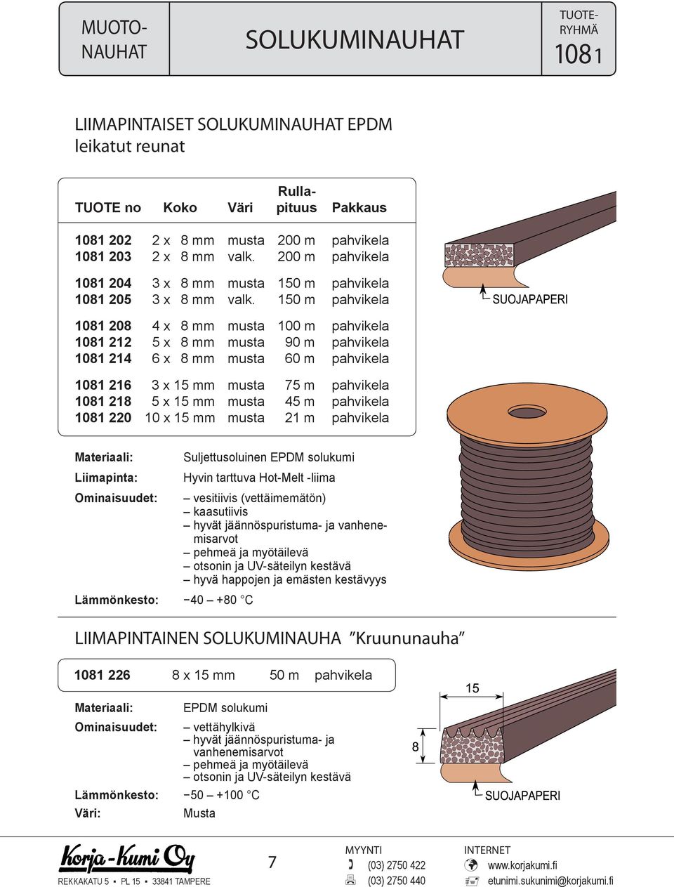 150 m pahvikela 1081 208 4 x 8 mm musta 100 m pahvikela 1081 212 5 x 8 mm musta 90 m pahvikela 1081 214 6 x 8 mm musta 60 m pahvikela 1081 216 3 x 15 mm musta 75 m pahvikela 1081 218 5 x 15 mm musta