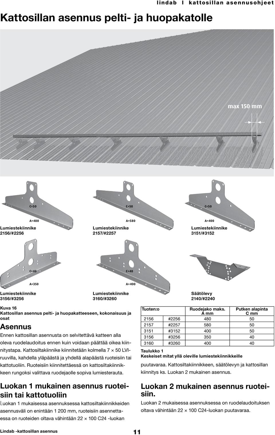 Kattosillan maksimi ylitys 150mm kattosilta kannakkeesta ( laitetaan mitta kuvaan) max 150 mm C=50 C=50 C=50 A=480 2156/#2256 2157/#2257 A=580 A=400 3151/#3152 C=40 C=40 A=350 3156/#3256 3160/#3260