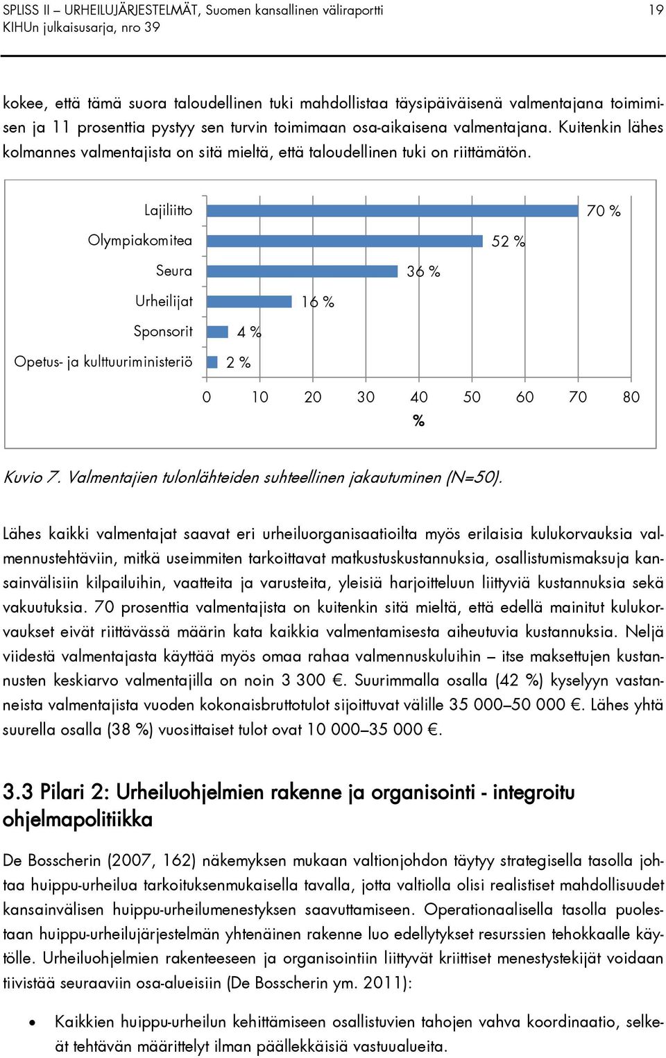 Lajiliitto 70 % Olympiakomitea 52 % Seura 36 % Urheilijat 16 % Sponsorit Opetus- ja kulttuuriministeriö 4 % 2 % 0 10 20 30 40 50 60 70 80 % Kuvio 7.