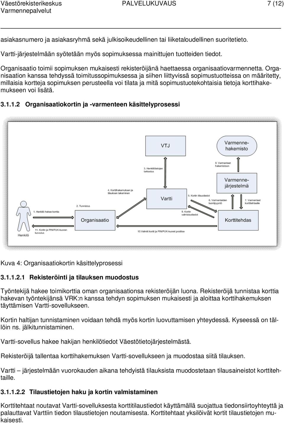 Organisaation kanssa tehdyssä toimitussopimuksessa ja siihen liittyvissä sopimustuotteissa on määritetty, millaisia kortteja sopimuksen perusteella voi tilata ja mitä sopimustuotekohtaisia tietoja