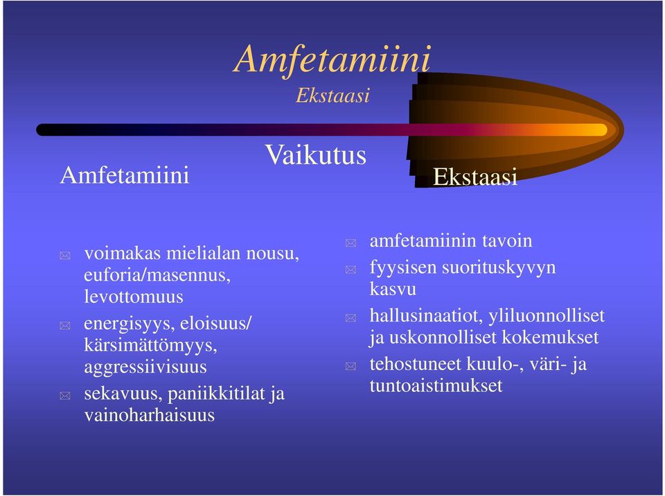 sekavuus, paniikkitilat ja vainoharhaisuus amfetamiinin tavoin fyysisen suorituskyvyn