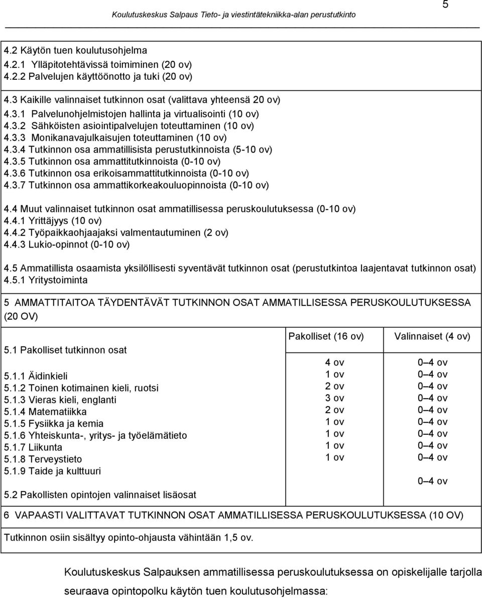 3.6 Tutkinnon osa erikoisammattitutkinnoista (0-10 ov) 4.3.7 Tutkinnon osa ammattikorkeakouluopinnoista (0-10 ov) 4.4 Muut valinnaiset tutkinnon osat ammatillisessa peruskoulutuksessa (0-10 ov) 4.4.1 Yrittäjyys (10 ov) 4.