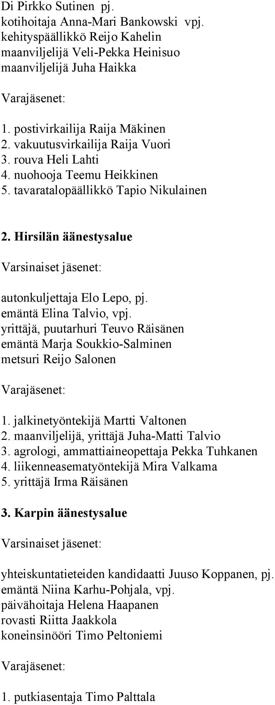 yrittäjä, puutarhuri Teuvo Räisänen emäntä Marja Soukkio-Salminen metsuri Reijo Salonen 1. jalkinetyöntekijä Martti Valtonen 2. maanviljelijä, yrittäjä Juha-Matti Talvio 3.