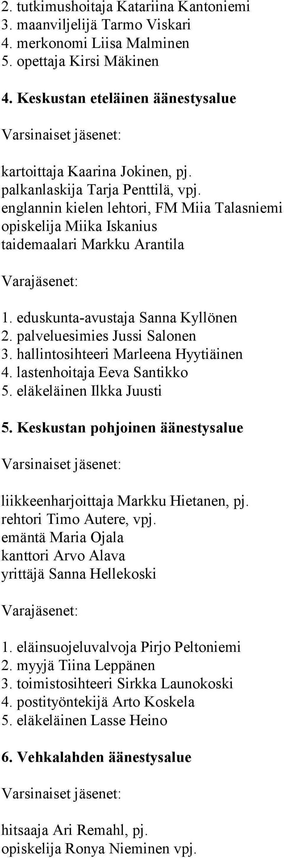 palveluesimies Jussi Salonen 3. hallintosihteeri Marleena Hyytiäinen 4. lastenhoitaja Eeva Santikko 5. eläkeläinen Ilkka Juusti 5.