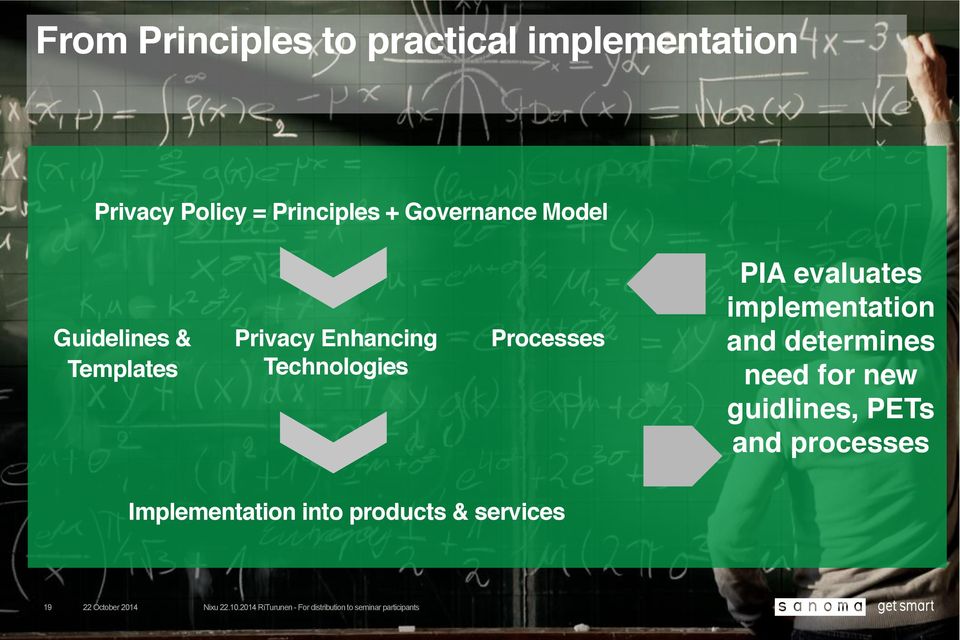 Technologies Processes PIA evaluates implementation and determines