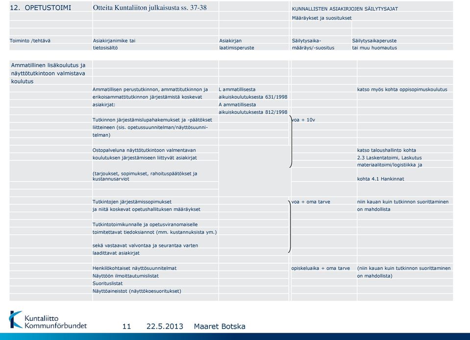 määräys/-suositus tai muu huomautus Ammatillinen lisäkoulutus ja näyttötutkintoon valmistava koulutus Ammatillisen perustutkinnon, ammattitutkinnon ja L ammatillisesta katso myös kohta