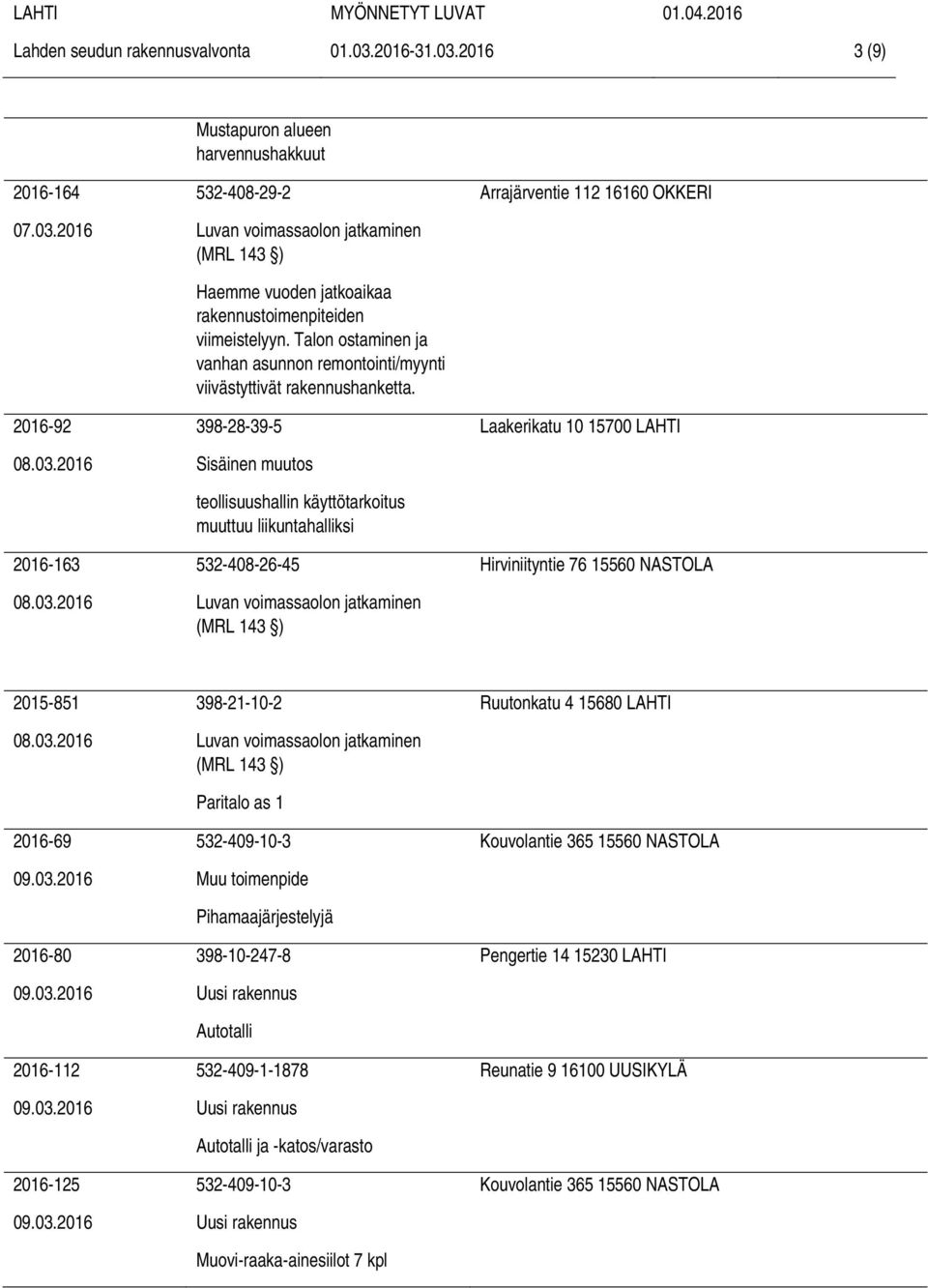 398-28-39-5 teollisuushallin käyttötarkoitus muuttuu liikuntahalliksi 532-408-26-45 Arrajärventie 112 16160 OKKERI Laakerikatu 10 15700 LAHTI Hirviniityntie 76 15560 NASTOLA 2015-851 08.03.