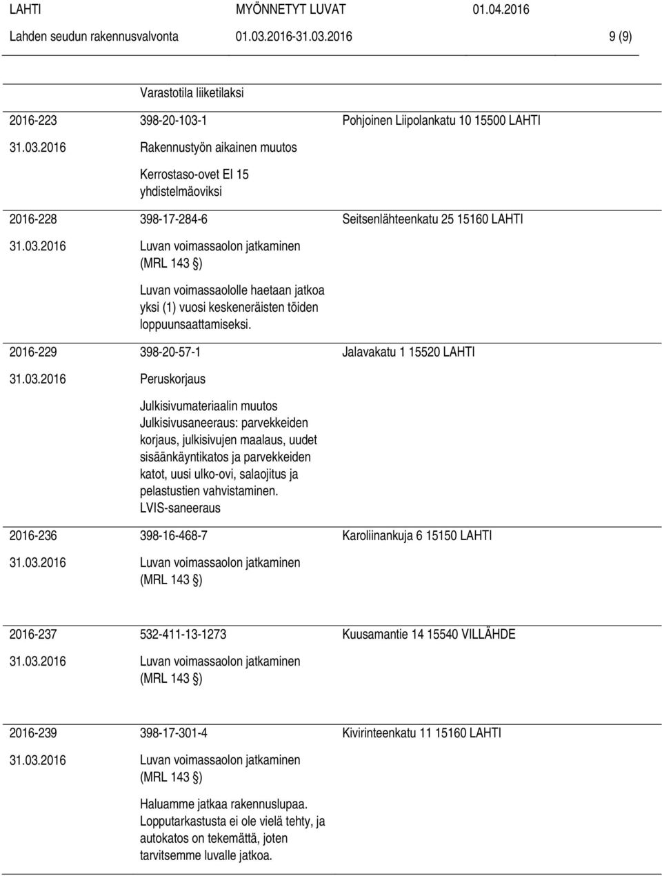 398-20-57-1 Peruskorjaus Julkisivumateriaalin muutos Julkisivusaneeraus: parvekkeiden korjaus, julkisivujen maalaus, uudet sisäänkäyntikatos ja parvekkeiden katot, uusi ulko-ovi, salaojitus ja