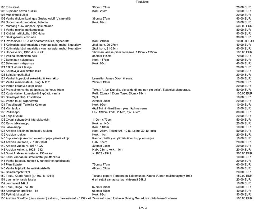 00 EUR 113 Sänkypenkki, erikoinen 30.00 EUR 114 Pronssinen UPEA naispatsasvalaisin, signeerattu Kork. 210cm 1000.00 EUR 115 Kotimaista käsinmaalattua vanhaa lasia, mahd. Nuutajärvi 2kpl, kork.