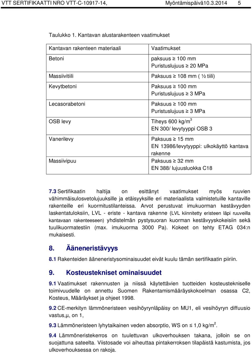 Puristuslujuus 3 MPa Lecasorabetoni Paksuus 100 mm Puristuslujuus 3 MPa OSB levy Tiheys 600 kg/m 3 EN 300/ levytyyppi OSB 3 Vanerilevy Massiivipuu Paksuus 15 mm EN 13986/levytyyppi: ulkokäyttö