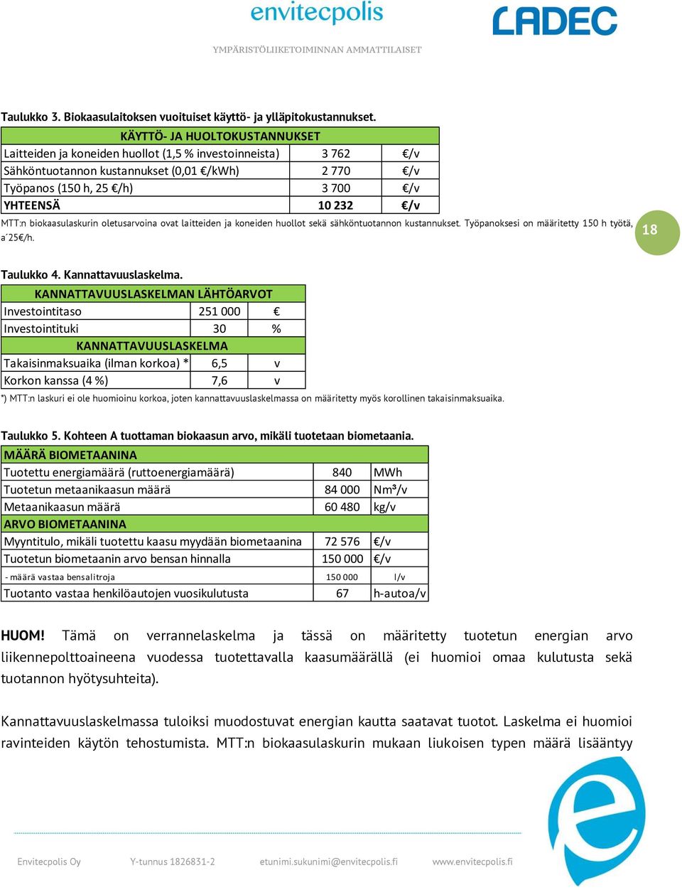 MTT:n biokaasulaskurin oletusarvoina ovat laitteiden ja koneiden huollot sekä sähköntuotannon kustannukset. Työpanoksesi on määritetty 150 h työtä, a 25 /h. 18 Taulukko 4. Kannattavuuslaskelma.