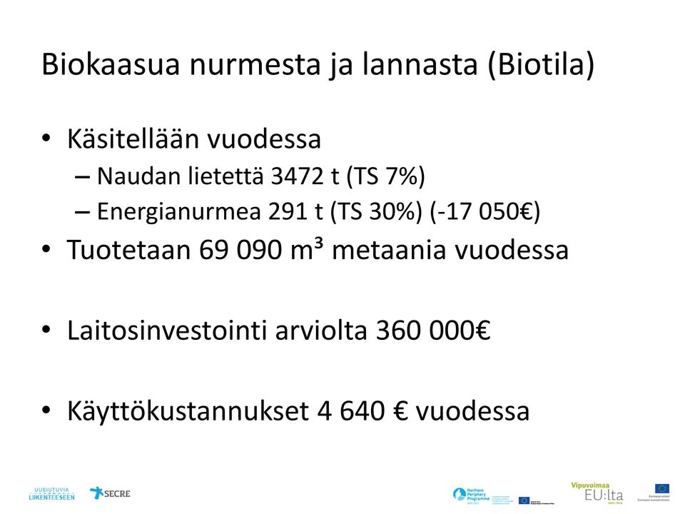 (TS 30%) (-17 050 ) Tuotetaan 69 090 m³ metaania vuodessa