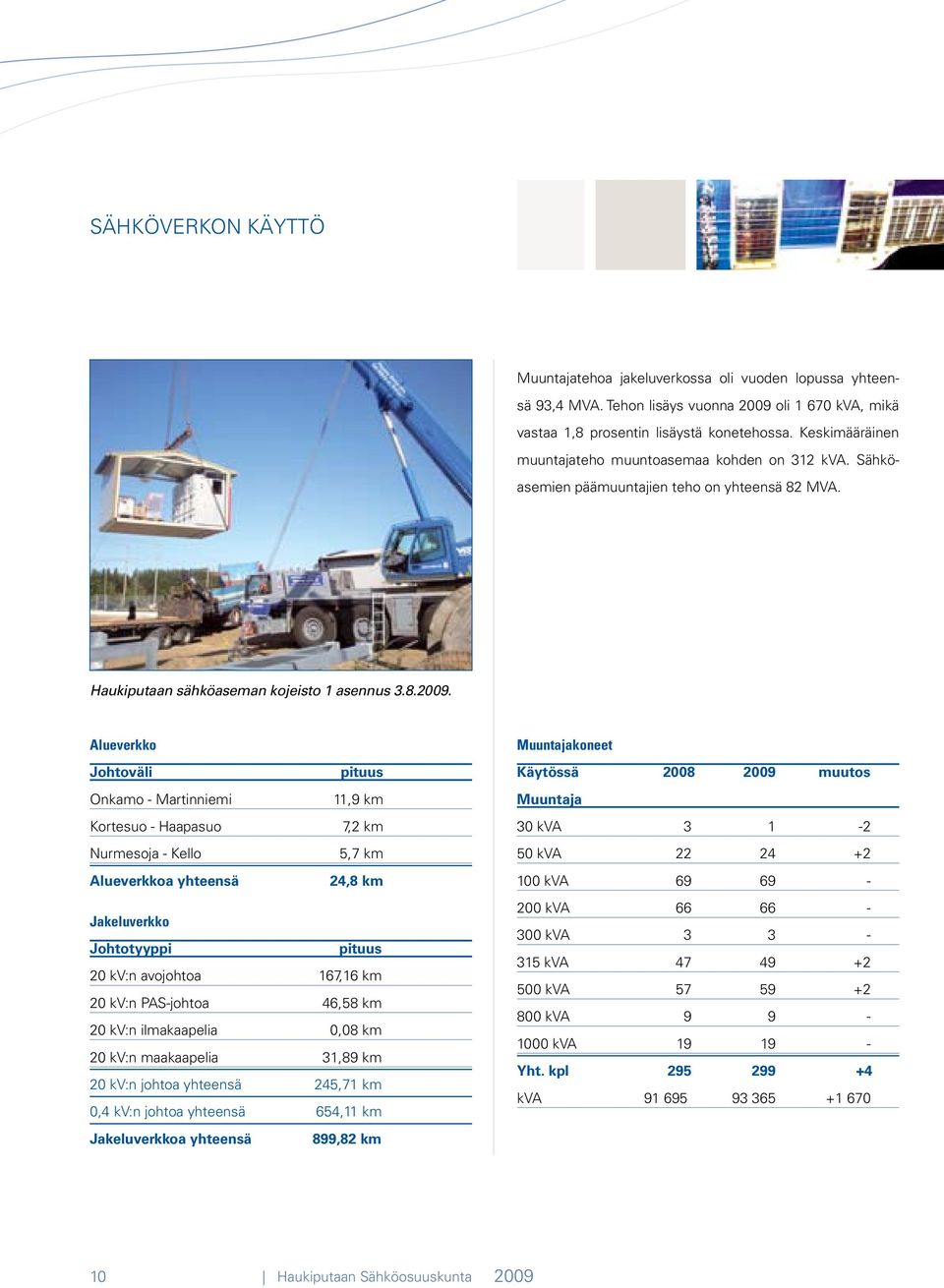 Alueverkko Johtoväli pituus Onkamo - Martinniemi,9 km Kortesuo - Haapasuo 7,2 km Nurmesoja - Kello 5,7 km Alueverkkoa yhteensä 24,8 km Jakeluverkko Johtotyyppi pituus 20 kv:n avojohtoa 1 67,16 km 20