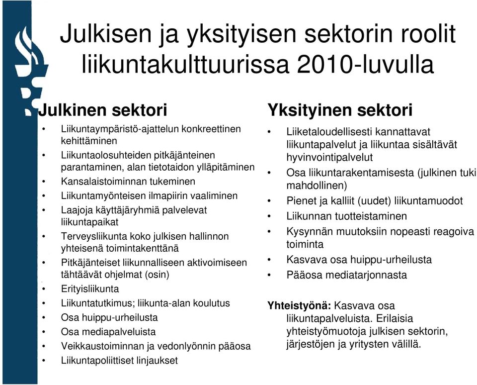 toimintakenttänä Pitkäjänteiset liikunnalliseen aktivoimiseen tähtäävät ohjelmat (osin) Erityisliikunta Liikuntatutkimus; liikunta-alan koulutus Osa huippu-urheilusta Osa mediapalveluista