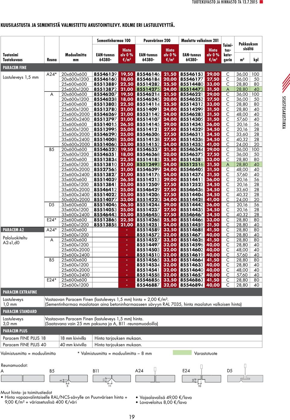 Lastuleveys 1,5 24* 20x600x600 85546139 19,50 85546146 21,50 85546153 29,00 C 36,00 100 20x600x1200 85546160 18,00 85546184 20,00 85546177 27,50 C 36,00 50 25x600x600 85513889 22,50 85514282 25,50