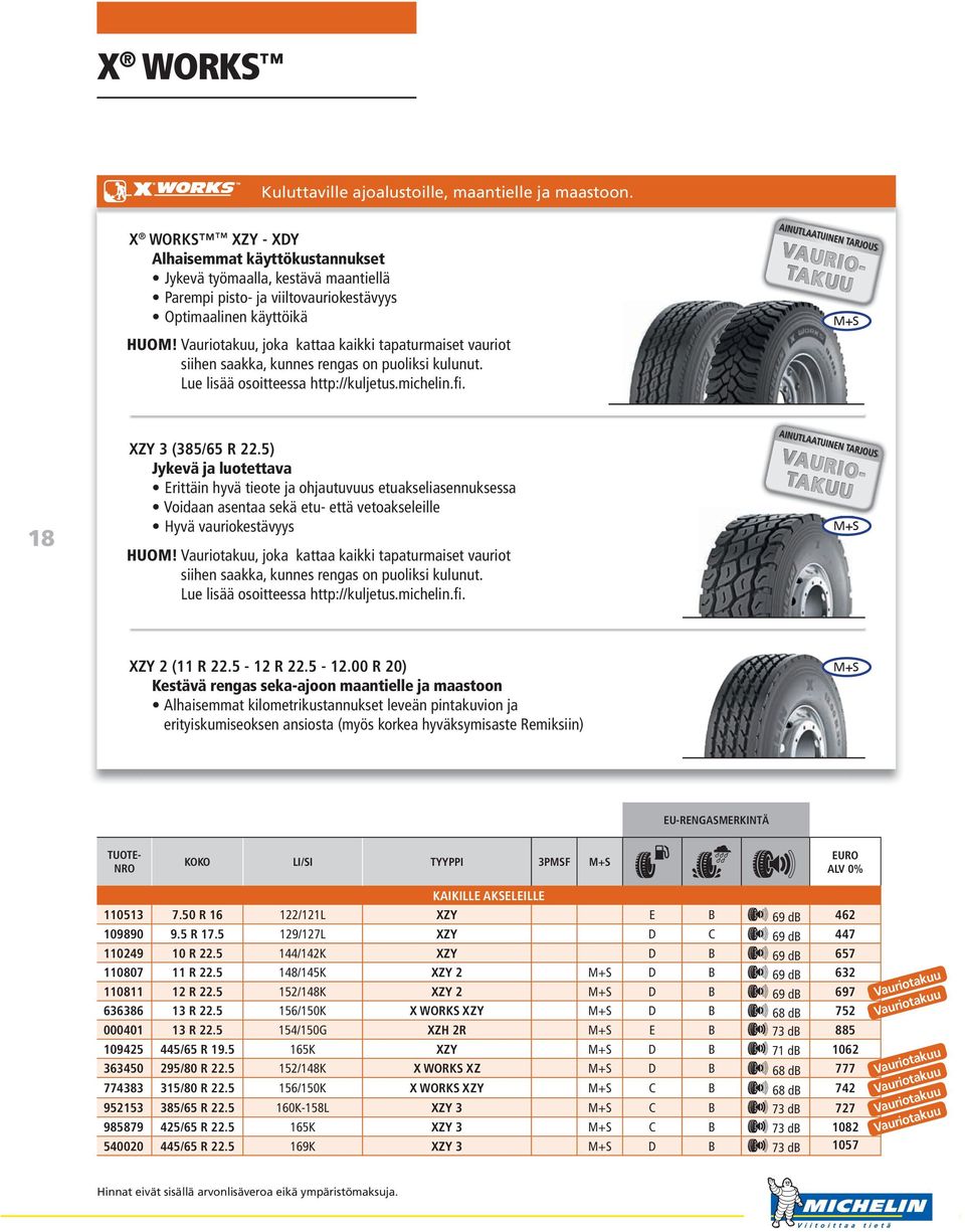 , joka kattaa kaikki tapaturmaiset vauriot siihen saakka, kunnes rengas on puoliksi kulunut. Lue lisää osoitteessa http://kuljetus.michelin.fi. AINUTLAATUINEN TARJOUS 18 XZY 3 (385/65 R 22.
