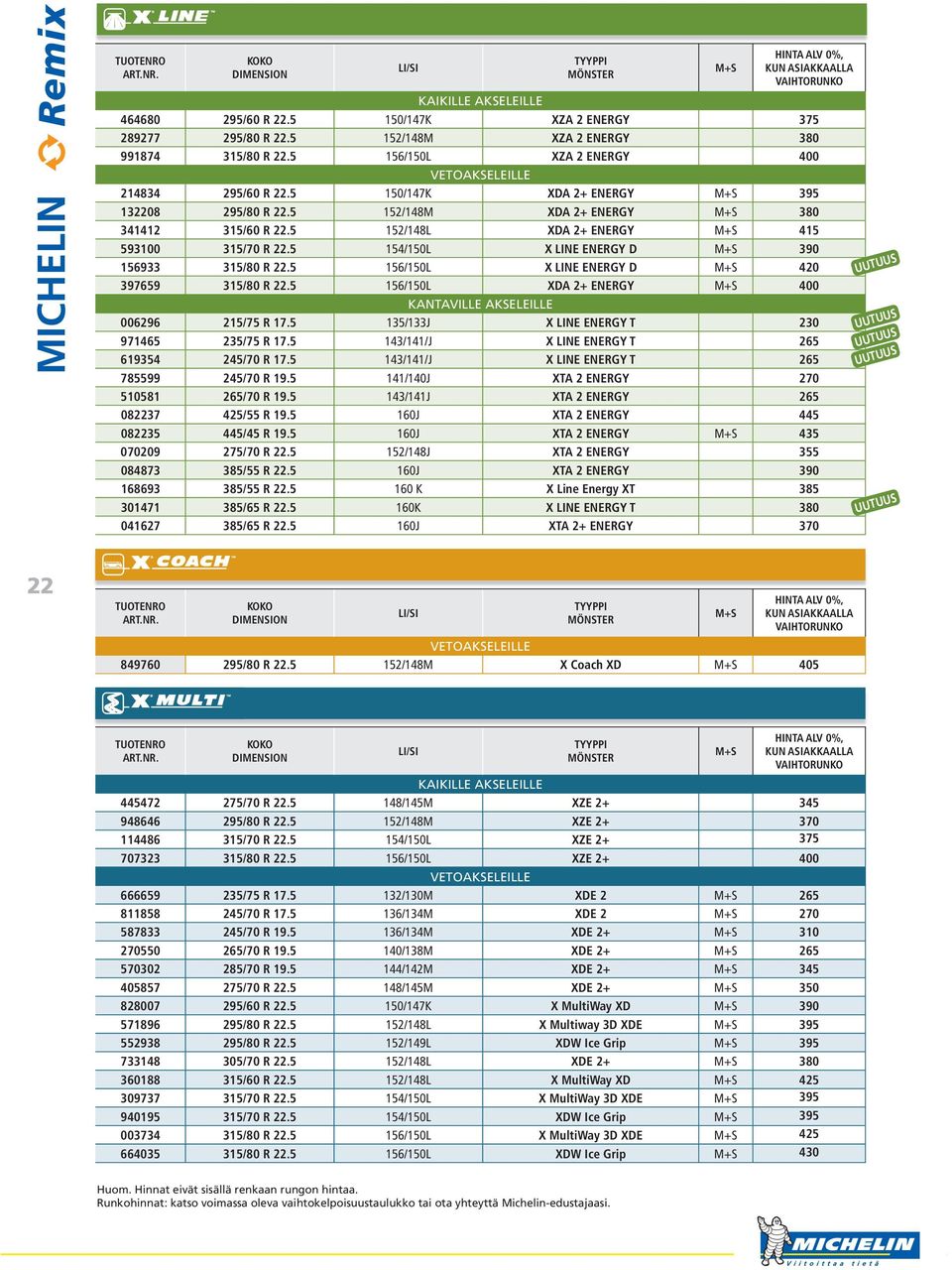 5 154/150L X LINE ENERGY D 390 156933 315/80 R 22.5 156/150L X LINE ENERGY D 420 397659 315/80 R 22.5 156/150L XDA 2+ ENERGY 400 KANTAVILLE AKSELEILLE 006296 215/75 R 17.