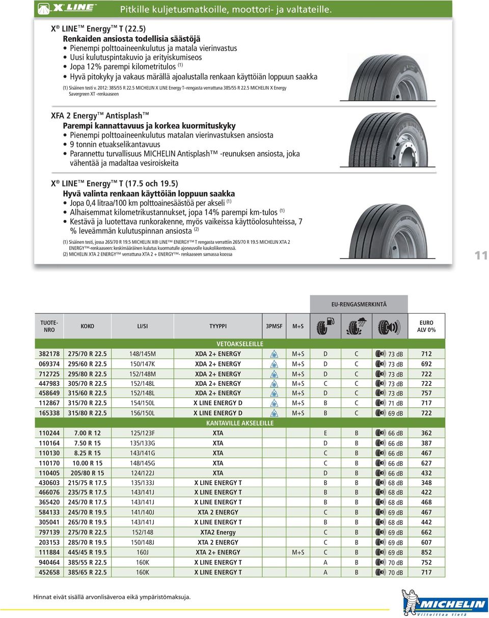 märällä ajoalustalla renkaan käyttöiän loppuun saakka (1) Sisäinen testi v. 2012: 385/55 R 22.5 MICHELIN X LINE Energy T rengasta verrattuna 385/55 R 22.
