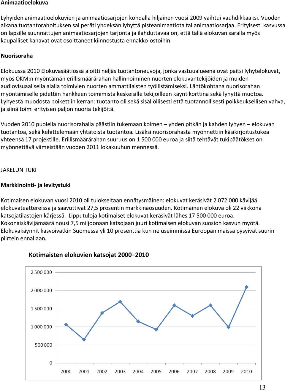 Erityisesti kasvussa on lapsille suunnattujen animaatiosarjojen tarjonta ja ilahduttavaa on, että tällä elokuvan saralla myös kaupalliset kanavat ovat osoittaneet kiinnostusta ennakko-ostoihin.